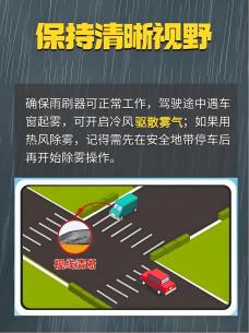 雨天安全行車知識(shí)_雨天行車技巧_出行提示
