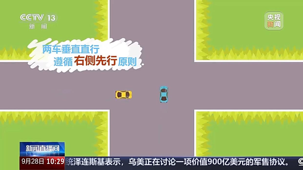 出行提示_無(wú)信號(hào)燈路口通行規(guī)則_國(guó)慶中秋假期交通安全風(fēng)險(xiǎn)
