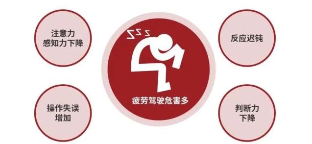 春季踏青交通安全指南_出行提示_春季出行車(chē)輛檢查