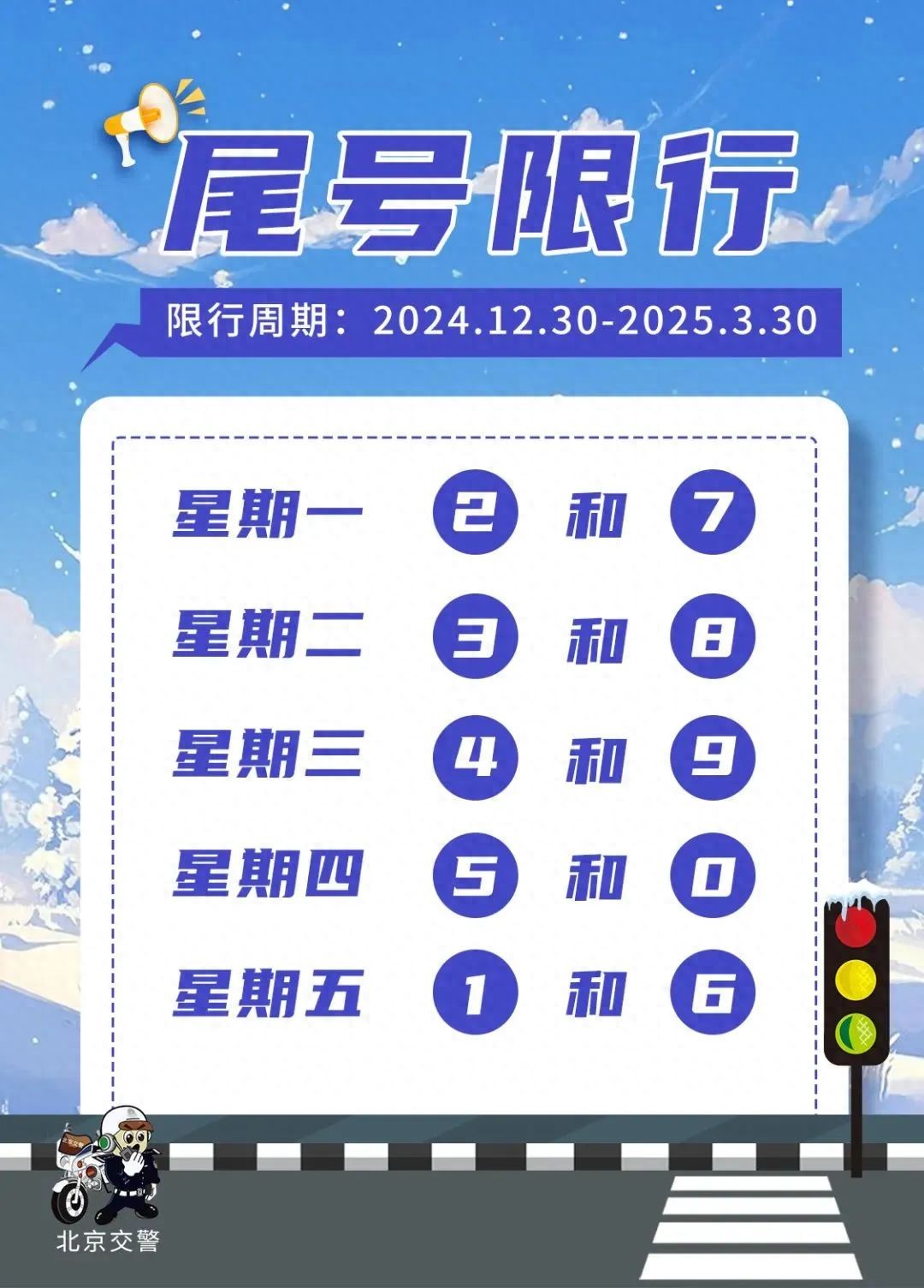 北京市車(chē)牌尾號(hào)限行_限行_2024-2025限行措施