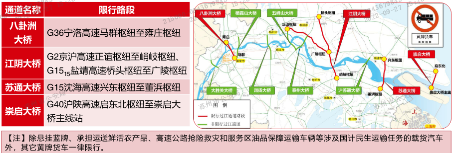 蘇州國(guó)慶假期交通路況預(yù)測(cè)_蘇州國(guó)慶假期天氣預(yù)報(bào)_出行提示