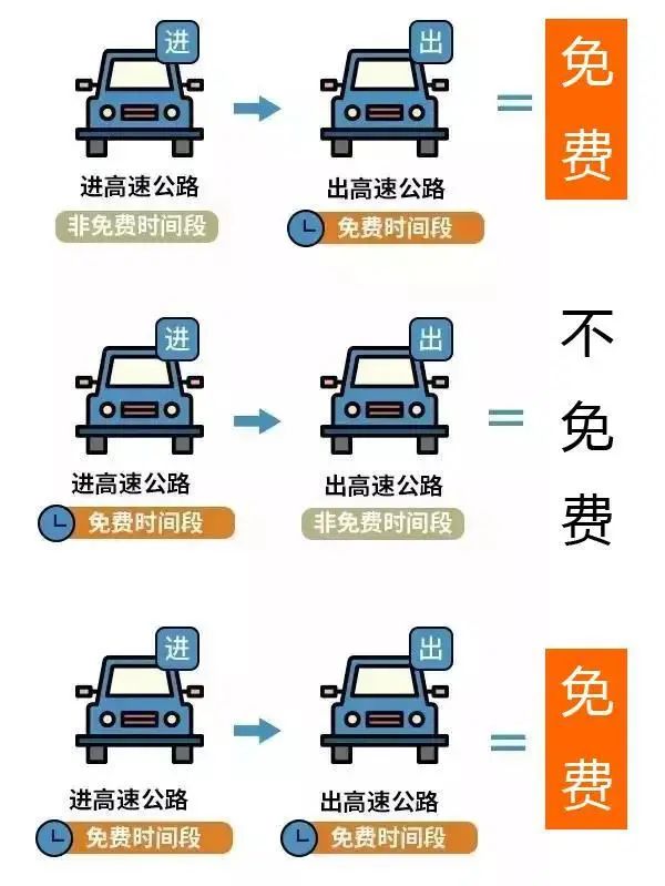 出行提示_西安五一交通擁堵預(yù)測_2022五一西安出行指南