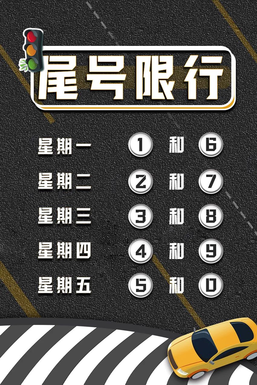 河北六市機(jī)動車尾號輪換限行 京津冀限行尾號同步規(guī)定 機(jī)動車限行尾號輪換時間區(qū)域_限行