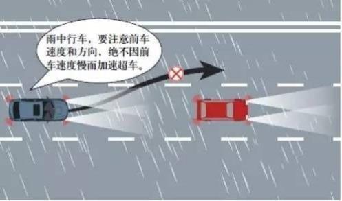 出行提示_雨雪天行車安全_雨雪天氣駕駛技巧