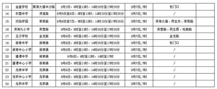 出行提示_海口市秋季中小學(xué)開(kāi)學(xué)交通出行提示_公交專用道通行時(shí)段
