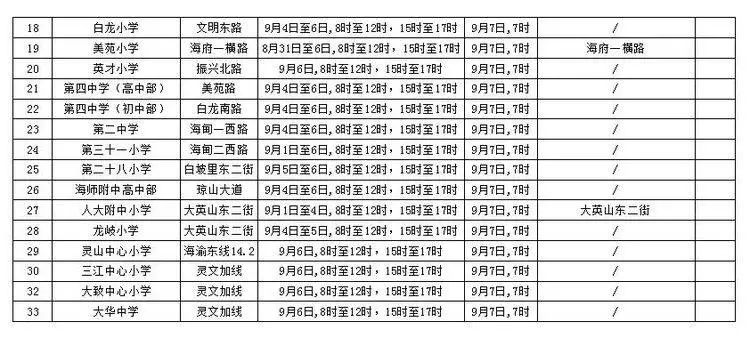 出行提示_?？谑星锛局行W(xué)開(kāi)學(xué)交通出行提示_公交專用道通行時(shí)段