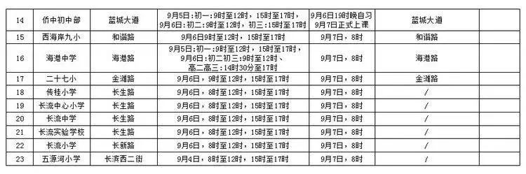 出行提示_海口市秋季中小學(xué)開(kāi)學(xué)交通出行提示_公交專用道通行時(shí)段