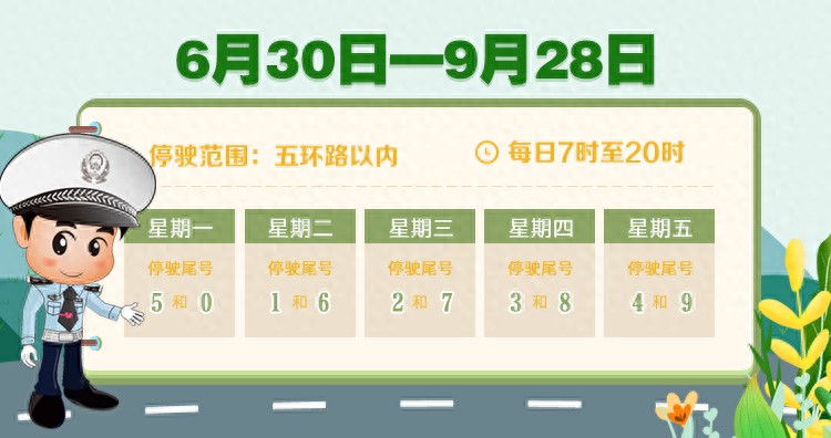 北京尾號限行輪換時間表_北京暑期交通特點_限行